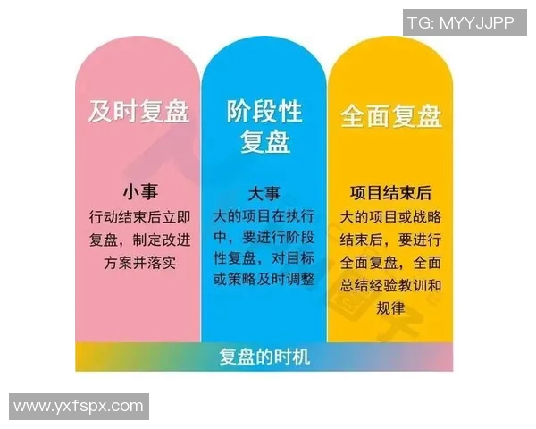 赛后复盘：北京乒乓球队与上海乒乓球队的速度对决分析与启示