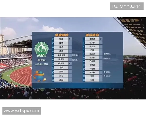 南京足球队实力强劲荣登个人能力排行榜第六位