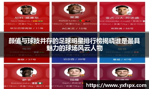 颜值与球技并存的足球明星排行榜揭晓谁是最具魅力的球场风云人物
