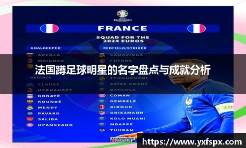 法国蹲足球明星的名字盘点与成就分析